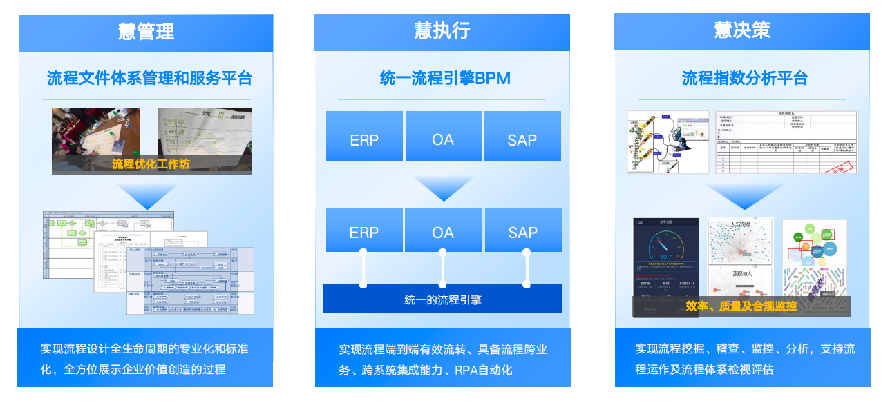 如图片无法显示，请刷新页面